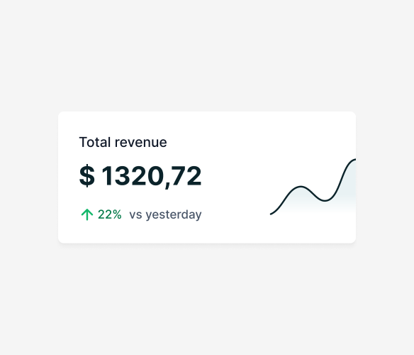 KPI-driven, not feature-driven