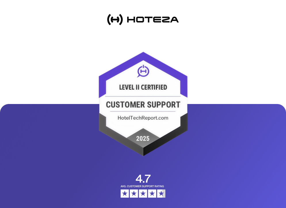 Great Hospitality Starts with Great Support – Level 2 Global Support Certification from HTR