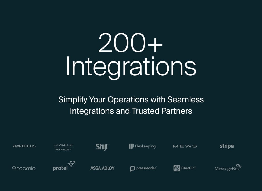 Integration Is Power: Hoteza Connects Seamlessly with Your Hotel Systems